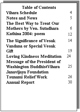 Text Box: Table of Contents
Vihara Schedule 
4
Notes and News
5
The Best Way to Treat Our Mothers by Ven. Sutadhara
6
Kathina 2004: poem
12
The Significance of Vesak
14
Vandana or Special Vesak Gift
19
Loving Kindness Meditation
24
Message of the President of&nbsp; Washington BuddhistVihara
25
Janavijaya Foundation Tsunami Relief Work
26
Annual Report
30
&nbsp;
&nbsp;
&nbsp;
&nbsp;
&nbsp;
&nbsp;
&nbsp;
&nbsp;
